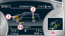 Sdružené přístroje: ukazatel toku energie